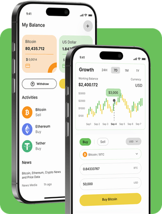 Mintcove Global trading platform interface with live market data