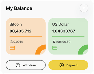 Mintcove Global automated trading solution dashboard overview