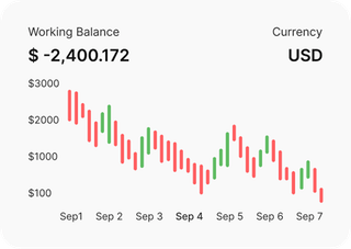 Professional traders analyzing financial markets on Mintcove Global